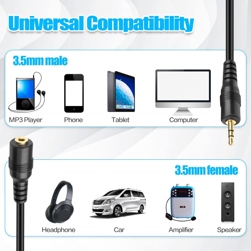 Inovat 1.5M 5 Feet 3.5mm Jack Audio Stereo Earphone M/F Extension Cable Cord Male to Female - Image 5